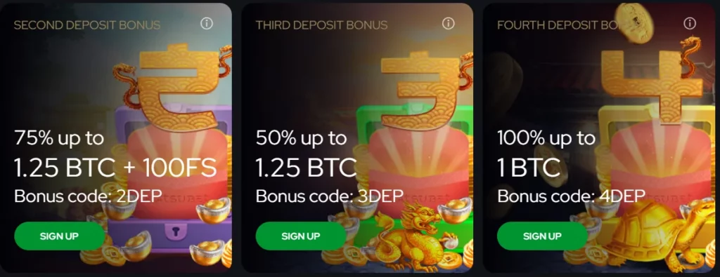 Katsubet Casino Deposit Bonuses