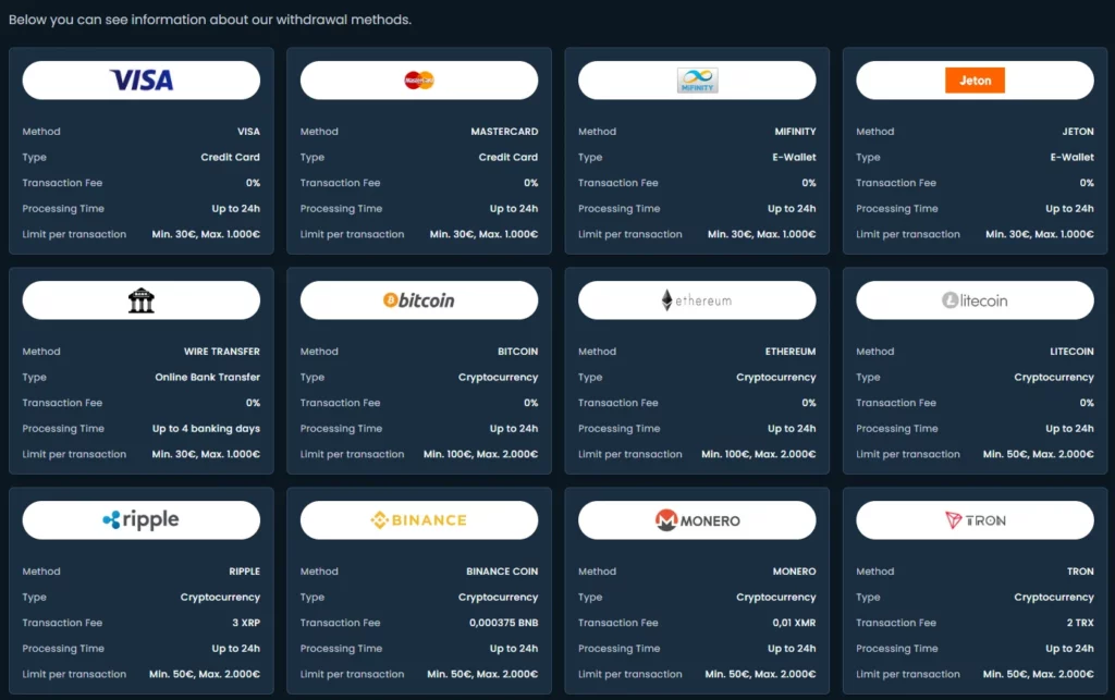 DepositWin Casino Withdrawal Methods