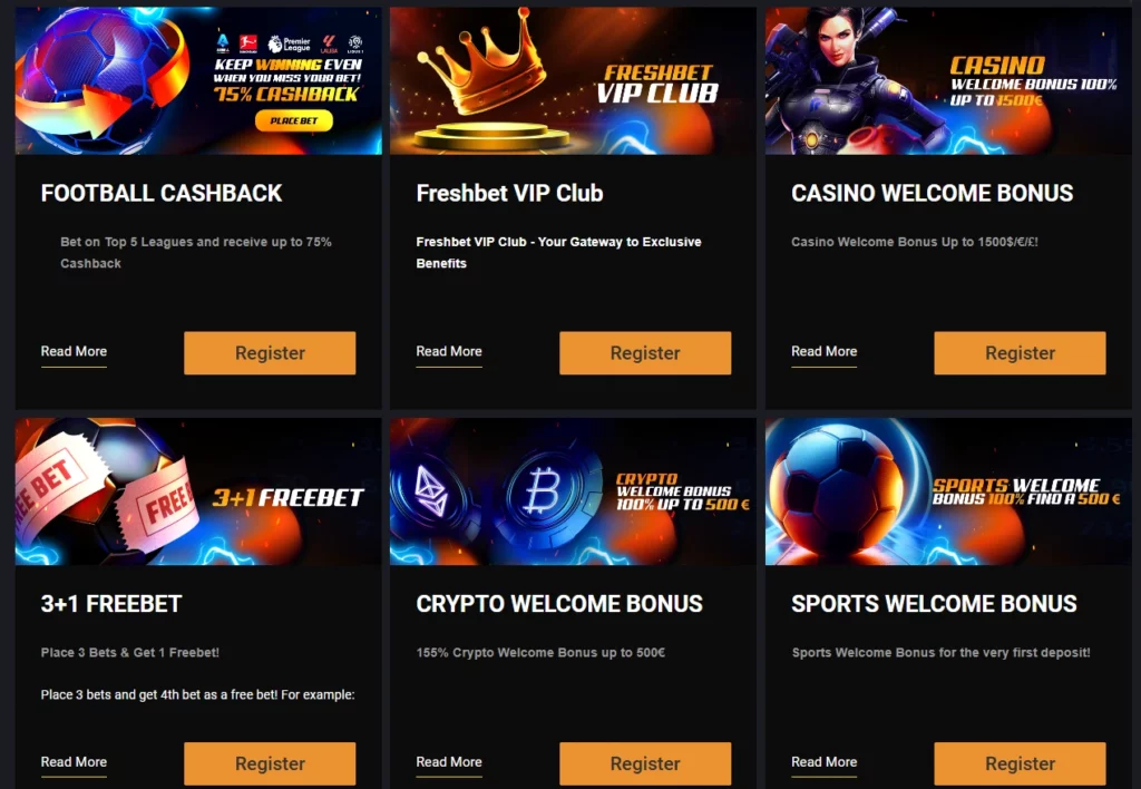 FreshBet Casino Promotions