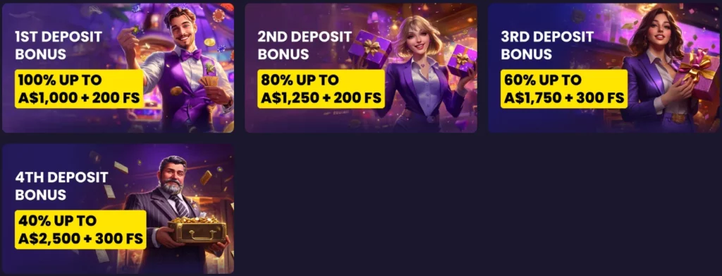 Playfina Casino Welcome Package